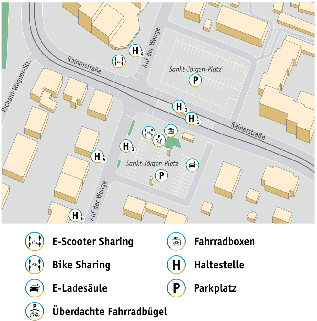 Übersicht der Mobilstation Auf der Wenge