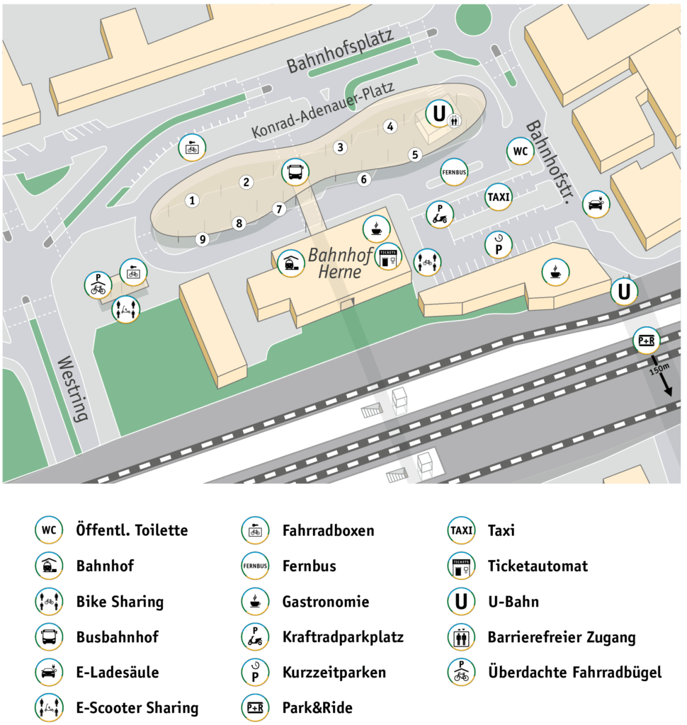 Übersicht der Mobilstation Herne Bf