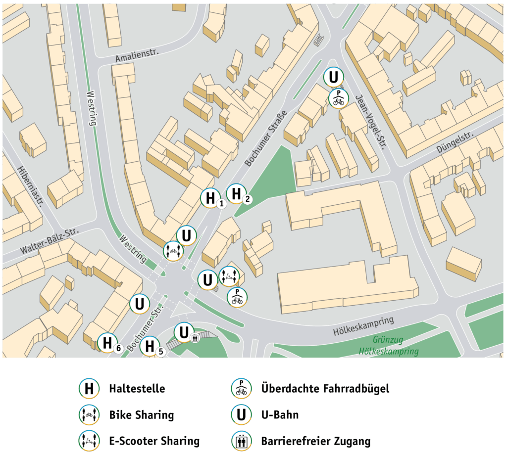 Übersicht der Mobilstation Hölkeskampring